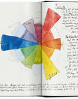 The Book of Colour Concepts by Taschen-TASCHEN America-Idlewild